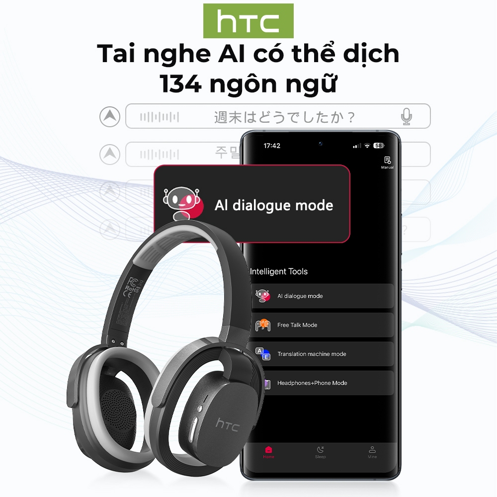 HTC HP07  Tai Nghe Phiên Dịch Tai nghe Bluetooth không dây Bluetooth 6.0 Lên đến tuổi thọ pin 55h | BigBuy360 - bigbuy360.vn