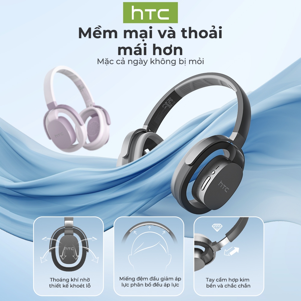 HTC HP07  Tai Nghe Phiên Dịch Tai nghe Bluetooth không dây Bluetooth 6.0 Lên đến tuổi thọ pin 55h | BigBuy360 - bigbuy360.vn