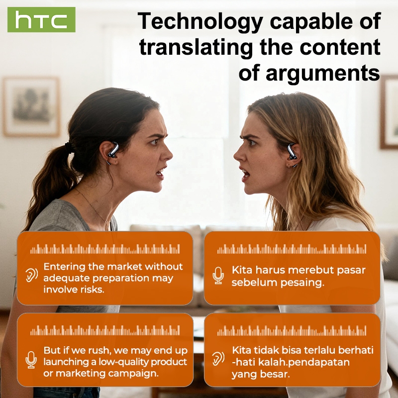 HTC NE63 Tai Nghe Phiên Dịch  AI Translator Tai nghe mở tai Tai nghe không dây Bass Bluetooth 6.0 có màn hình nguồn LED | BigBuy360 - bigbuy360.vn