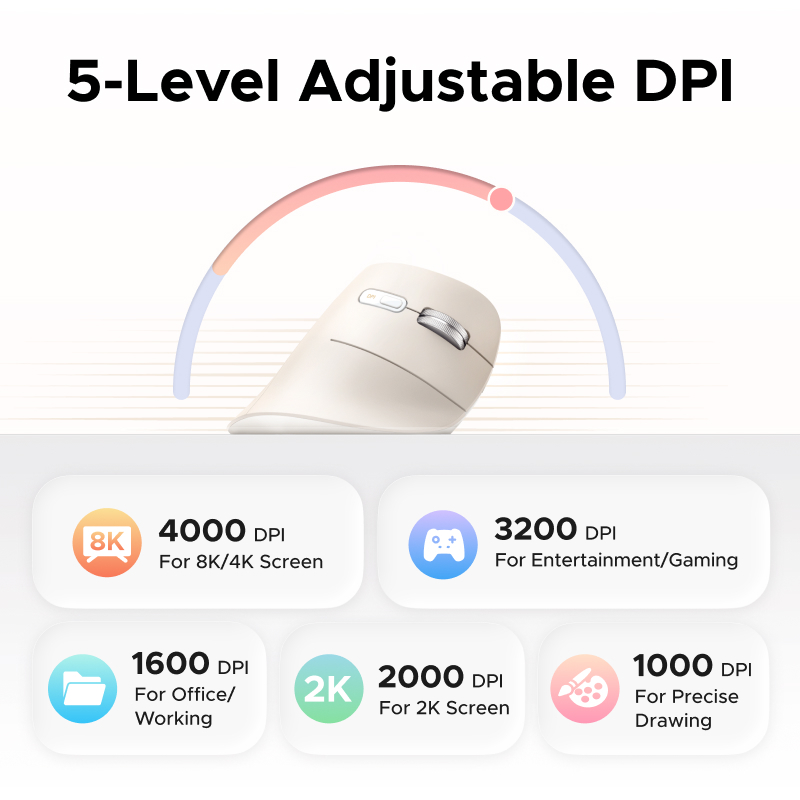Chuột dọc đa chế độ UGREEN Bluetooth & 2.4G Năm cấp độ DPI lên tới 4000 Pin thiết kế tiện dụng dọc 5 nút Không bao gồm | BigBuy360 - bigbuy360.vn