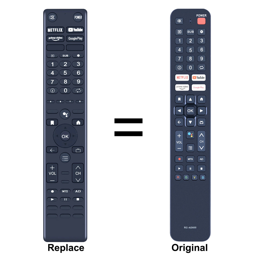 Điều khiển từ xa thay thế mới cho TV RC-AD600