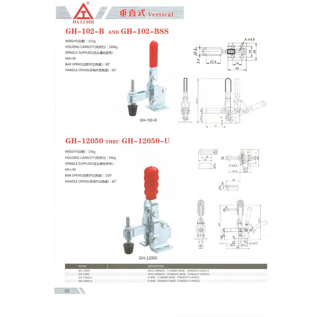 ‌Kẹp chuyển đổi phát hành nhanh dọc DALISHI, Model GH 101E 101A 102B 101D 12130, Dung tích giữ 50kg,