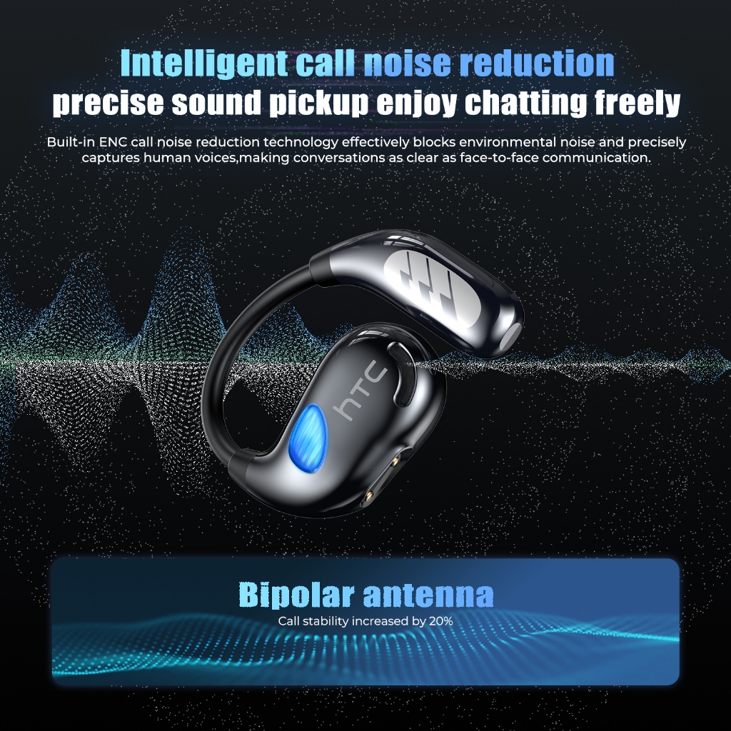 HTC NE69 Tai nghe dịch thuật AI Độ trễ cực thấp Tai nghe Bluetooth V6.0  ENC Khử tiếng ồn thông minh Tai nghe không dây | BigBuy360 - bigbuy360.vn