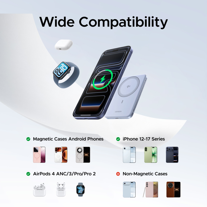 [Siêu mỏng] Sạc dự phòng UGREEN 15W 5000mAh USB-C 20W Tương thích với iPhone 17 Series | BigBuy360 - bigbuy360.vn