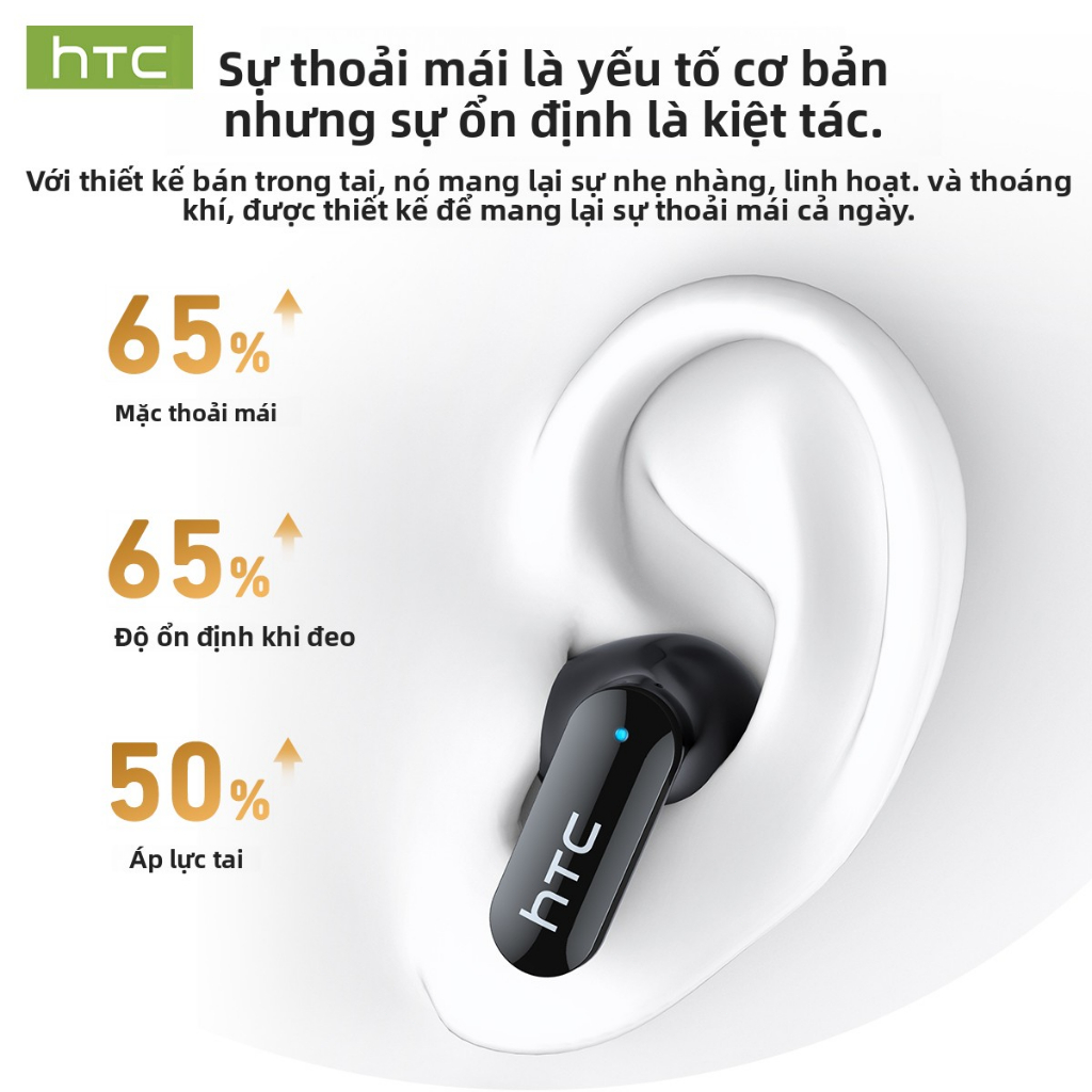 HTC NE71 Tai nghe dịch  Tai nghe Bluetooth 6.0 AI Dịch trực tiếp Màn hình LED thông minh HiFi Chất lượng âm thanh Công nghệ khử tiếng ồn | BigBuy360 - bigbuy360.vn