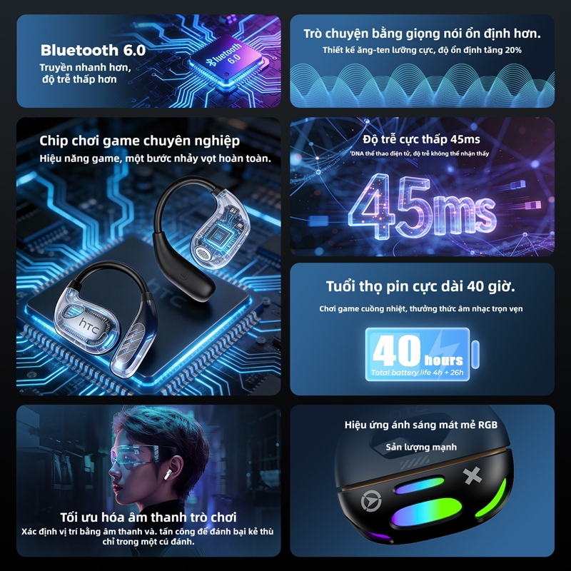HTC NE69 Tai Nghe Phiên Dịch AI Tai Nghe Ngủ Đa Năng Bluetooth 6.0, Âm Thanh Hi-Fi Cao Cấp  Khử Tiếng Ồn ENC Hiệu ứng ánh sáng LED Chống Nước IPX7, Thiết Kế Không Dây | BigBuy360 - bigbuy360.vn