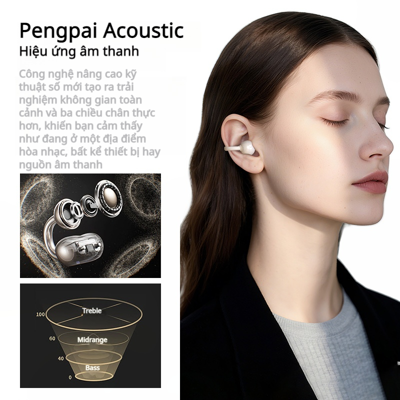 Tai nghe Bluetooth MINISO MS213 Bluetooth 6.0 Rung Massage Thoải mái Mặc Giảm mệt mỏi Cuộc gọi HD IPX5 Chống nước Bảo hành một năm | BigBuy360 - bigbuy360.vn