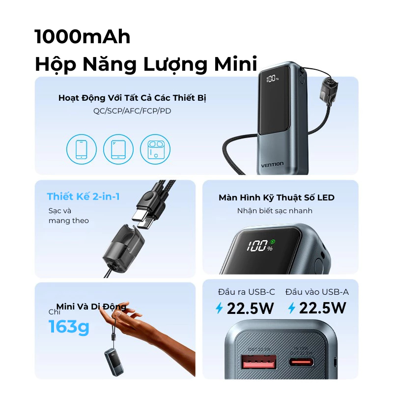 VENTION Sạc dự phòng nhanh 27000mAh 200W, Cáp Type-C tích hợp 240W, Màn hình kỹ thuật số TFT với khuôn mặt cười AI, 2 cổng USB-A / C | BigBuy360 - bigbuy360.vn