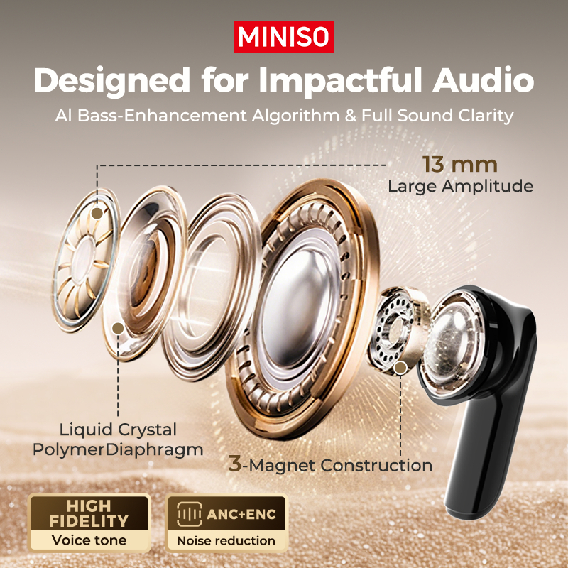 Tai nghe dịch Video MINISO MS103 AI Tai nghe không dây HIFI LCD Màn hình cảm ứng thông minh Tai nghe Bluetooth đa chức năng V6.0 ANC + ENC Tai nghe khử tiếng ồn | BigBuy360 - bigbuy360.vn