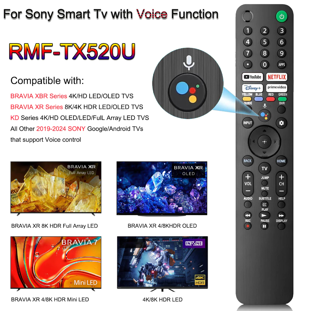 Dành Cho Sony TV Thay Thế Từ Xa, Cho Tất Cả 2019-2024 Sony Remote Cho Sony Bravia TV Remote Có Điều 