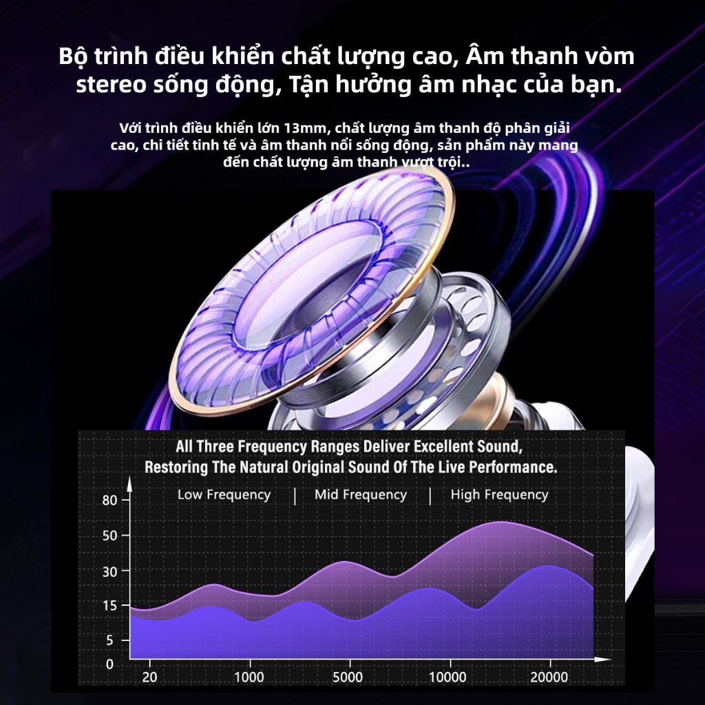 Bảo hành 1 năm HTC NE70 AI Tai nghe dịch thuật Mạ điện Tai nghe kim loại Vỏ dịch thời gian thực Tai nghe BluetoothTWS Bluetooth 6.0 Chất lượng âm thanh HiFi Tai nghe không dây chống nước IPX5 | BigBuy360 - bigbuy360.vn