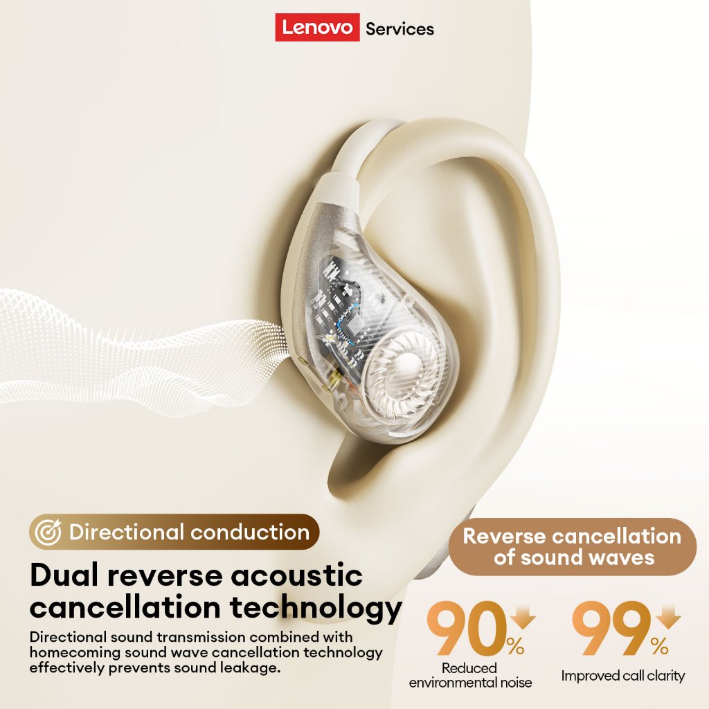 Tai nghe Bluetooth Lenovo AC102 OWS Chất lượng âm thanh HIFI Độ phân giải cao Hộp số âm thanh định hướng chờ dài Thoải mái khi đeo Bluetooth6.0 | BigBuy360 - bigbuy360.vn