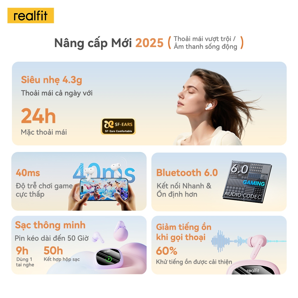 [Điều khiển ứng dụng] Tai nghe Bluetooth Realfit F3 Ultra -45dB ANC khử tiếng ồn Tai nghe nhét tai TWS có Mic 360° Âm thanh không gian IPX5 Điện tử chống nước | BigBuy360 - bigbuy360.vn