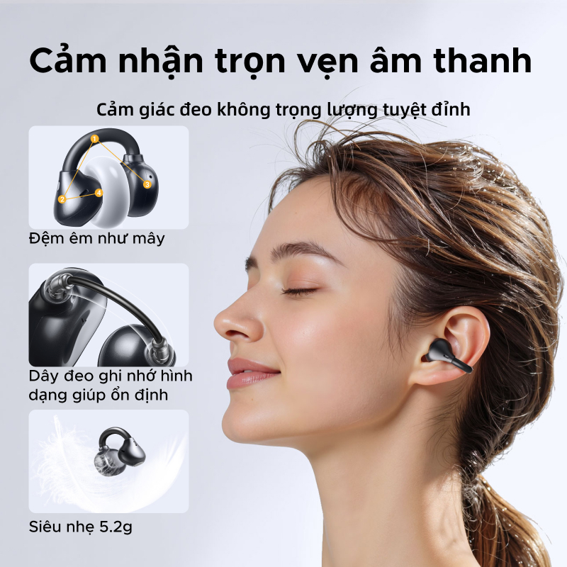 UGREEN ClipBuds Tai nghe không dây, Hi-Fi mở tai , Bluetooth 6.0, thời lượng pin 30 giờ, IPX5, 12mm Bio-Diaphragm | BigBuy360 - bigbuy360.vn