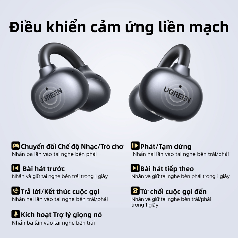 UGREEN ClipBuds Tai nghe không dây, Hi-Fi mở tai , Bluetooth 6.0, thời lượng pin 30 giờ, IPX5, 12mm Bio-Diaphragm | BigBuy360 - bigbuy360.vn