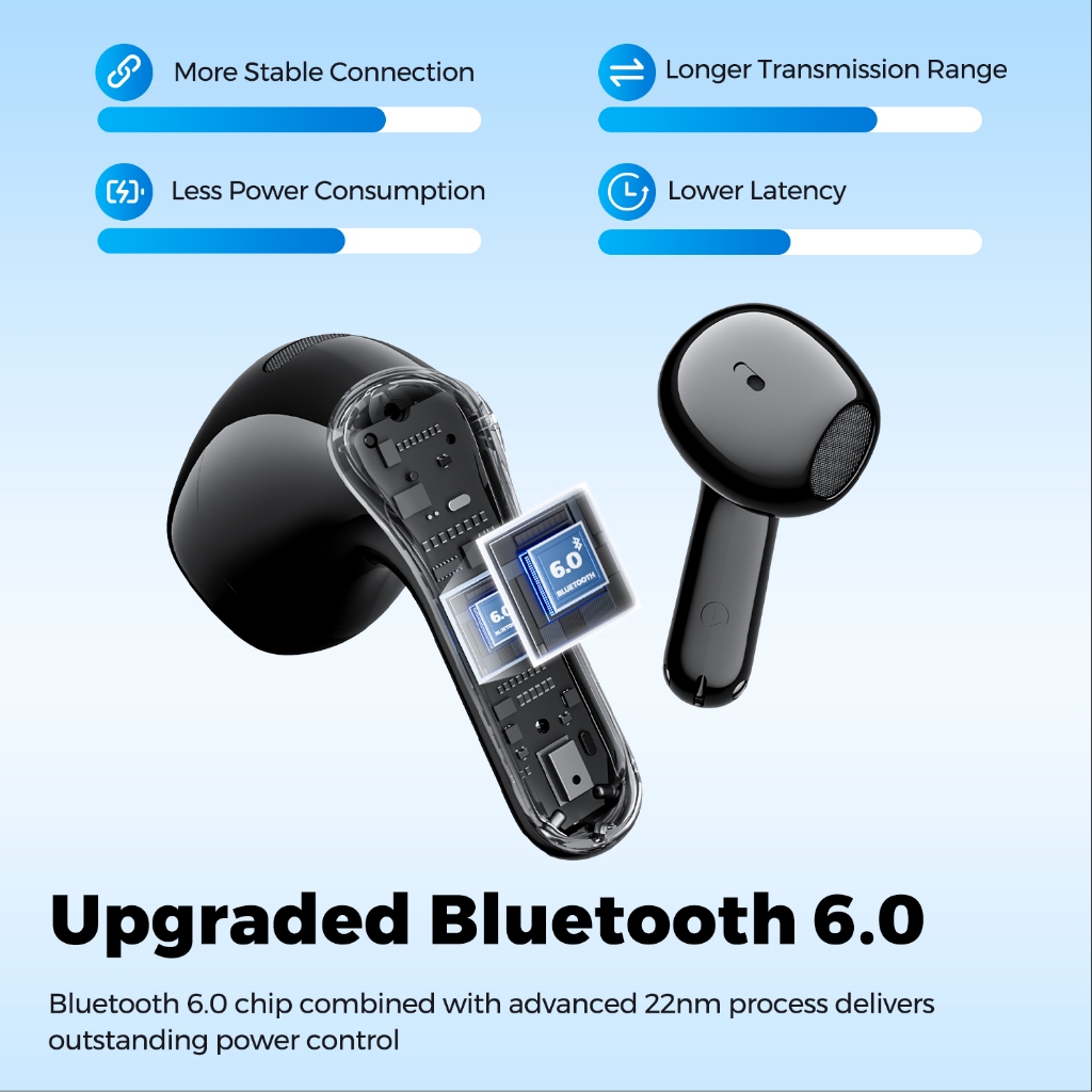 Tai nghe không dây SoundPEATS Air6 HS LDAC Hi-Res Trình điều khiển 13mm Bluetooth 6.0 45H Tuổi thọ pin HiFi Sound Comfort FitTWS | BigBuy360 - bigbuy360.vn