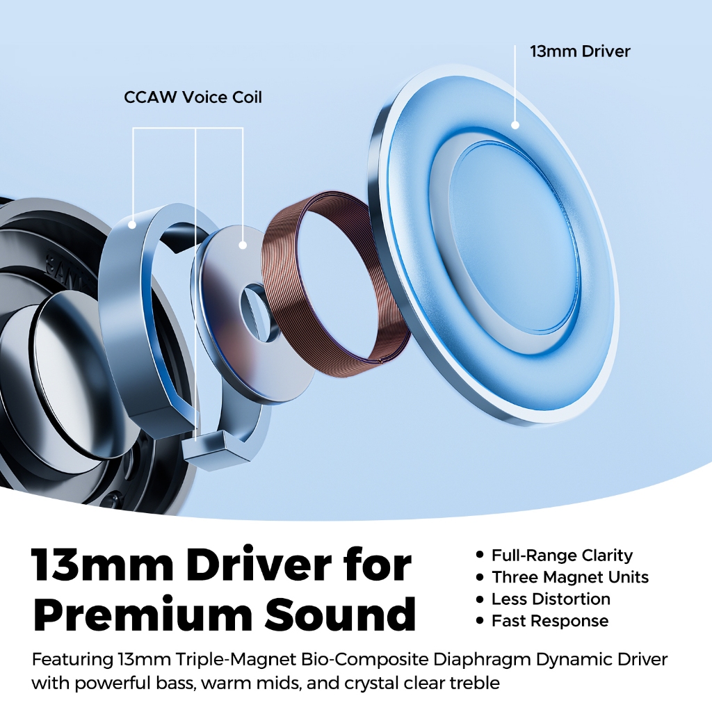 Tai nghe không dây SoundPEATS Air6 HS LDAC Hi-Res Trình điều khiển 13mm Bluetooth 6.0 45H Tuổi thọ pin HiFi Sound Comfort FitTWS | BigBuy360 - bigbuy360.vn