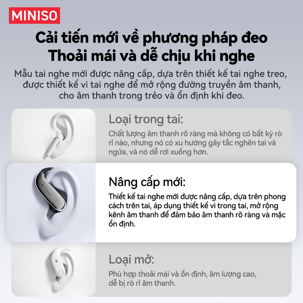 Bảo hành một năm Tai nghe Bluetooth không dây MINISO MS218 AI Dịch thời gian thực Bluetooth 6.0 HIFI Chất lượng âm thanh IPX5 Tai nghe Bluetooth doanh nghiệp chống nước | BigBuy360 - bigbuy360.vn
