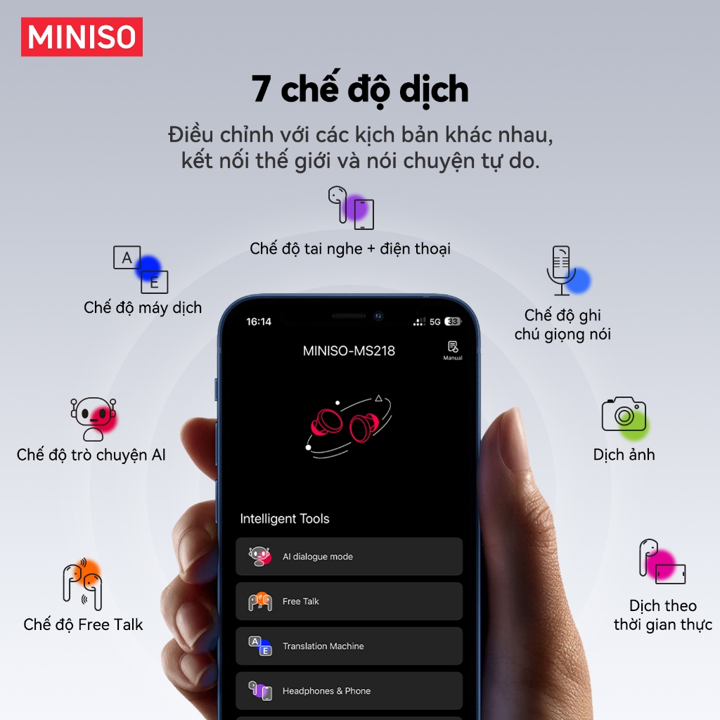 Bảo hành một năm Tai nghe Bluetooth không dây MINISO MS218 AI Dịch thời gian thực Bluetooth 6.0 HIFI Chất lượng âm thanh IPX5 Tai nghe Bluetooth doanh nghiệp chống nước | BigBuy360 - bigbuy360.vn