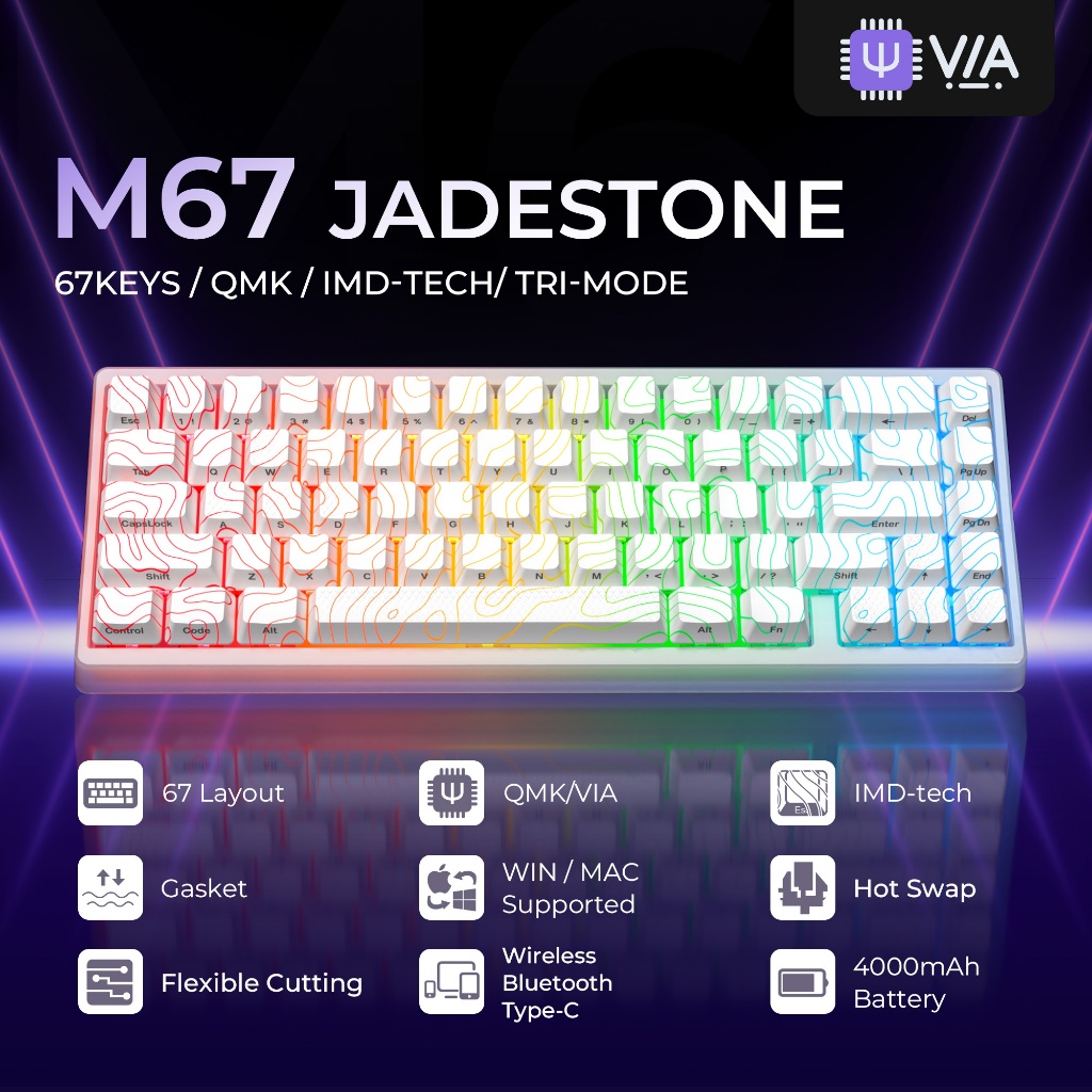 Bàn phím cơ XVX M67 JadeStone với bàn phím không dây IMD-Tech Keycaps 2.4GHz
