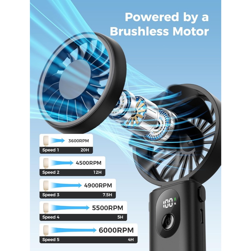 Aecooly Halo 04 Quạt cầm tay Quạt tích điện mini cầm tay Thời gian làm mát tối đa 20H, quạt cầm tay mini sạc điện 3 chế độ linh hoạt, Màn hình mức pin, Gió 5 tốc độ | BigBuy360 - bigbuy360.vn