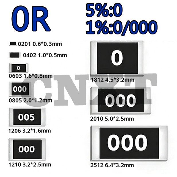 10 ~ 100 CÁI 0R 0Ω Chống Chip 5% / 1% / In màn hình: 0 / 000 0603 0805 1206 2512 1210