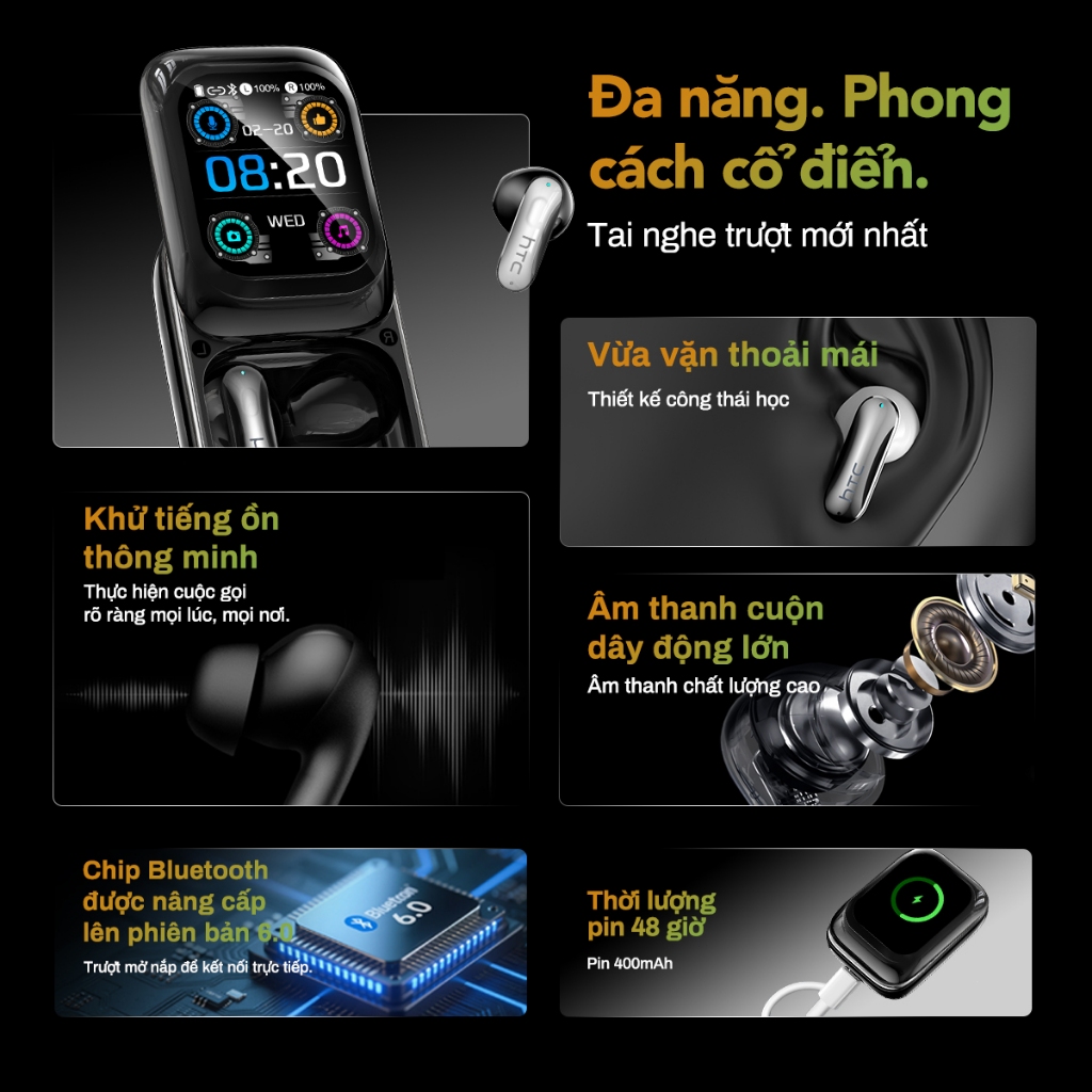 Tai nghe Bluetooth thanh trượt HTC NE48 HIFI Âm thanh LCD Màn hình cảm ứng AI Dịch Tai nghe không dây khử tiếng ồn chủ động | BigBuy360 - bigbuy360.vn