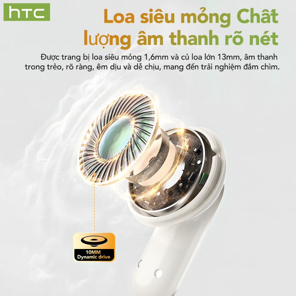 Tai nghe Bluetooth thanh trượt HTC NE48 HIFI Âm thanh LCD Màn hình cảm ứng AI Dịch Tai nghe không dây khử tiếng ồn chủ động | BigBuy360 - bigbuy360.vn