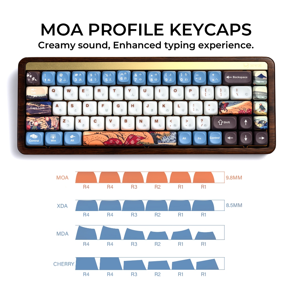 XVX Mountain Fuji Theme Keycaps MOA Profile PBT Lớp phủ gốm nhuộm 5 mặt Chống dầu Quà tặng cổ điển bền bỉ để chơi game & sử dụng văn phòng Bộ Keycap (132 phím) | BigBuy360 - bigbuy360.vn