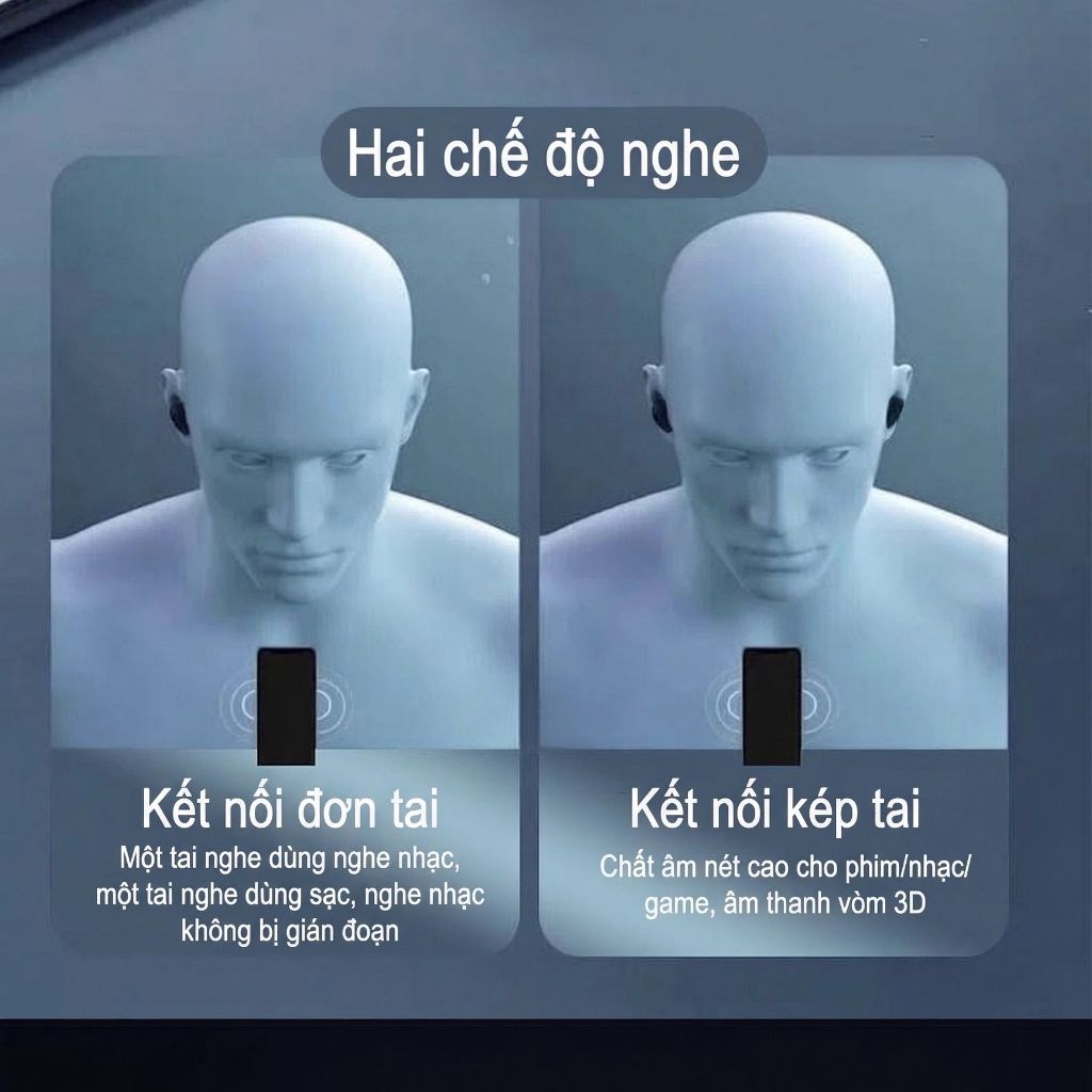 X55 PRO TWS Không Dây Bluetooth 5.4 Tai Nghe Ngủ Tai Nghe In-ear HD Stereo Thể Thao Tai Nghe Chống Thấm Nước Cho Điện Thoại Thông Minh | BigBuy360 - bigbuy360.vn