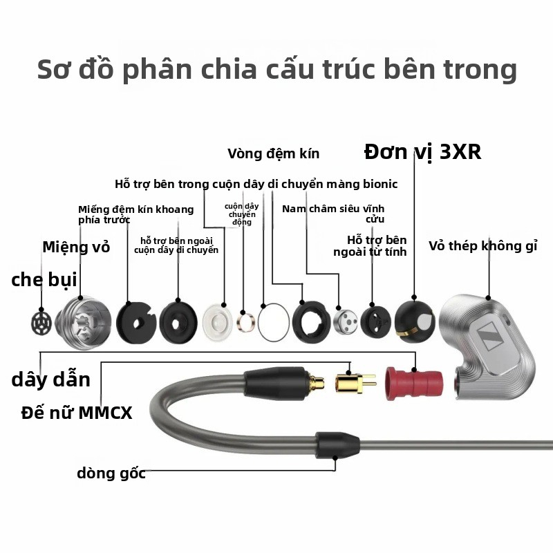 【Dành riêng cho audiophile】Tai nghe có dây HIFI âm thanh cao cấp, vỏ hợp kim nhôm + driver dynamic 7mm, tái tạo 90% chất âm IE900, thiết kế dây rời chuẩn MMCX | BigBuy360 - bigbuy360.vn