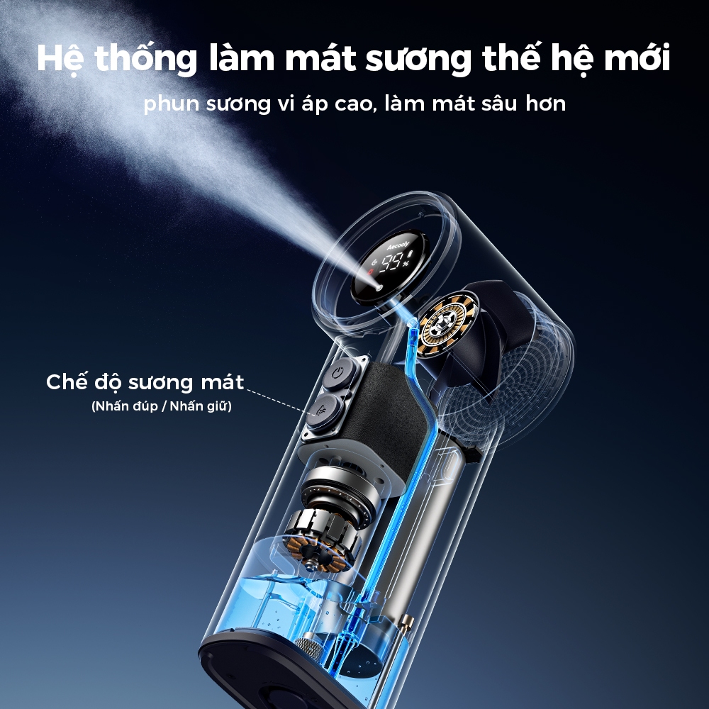 Quạt Cầm Tay Aecooly ColdAir 02 Làm Lạnh Siêu Nhanh – Giảm 8°C Trong 10s, Phun Sương & Gió Mạnh, Pin 25H, LED Hiển Thị Pin – Quạt Du Lịch, Quà Tặng Nam – Xanh | BigBuy360 - bigbuy360.vn