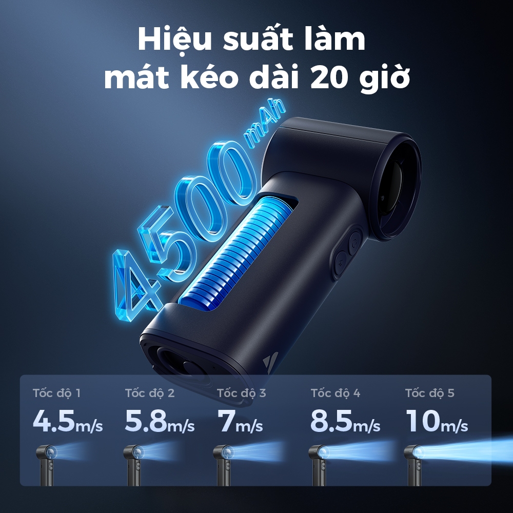 Quạt Cầm Tay Aecooly ColdAir 02 Làm Lạnh Siêu Nhanh – Giảm 8°C Trong 10s, Phun Sương & Gió Mạnh, Pin 25H, LED Hiển Thị Pin – Quạt Du Lịch, Quà Tặng Nam – Xanh | BigBuy360 - bigbuy360.vn