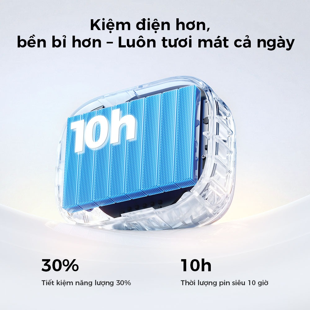 Quạt cổ cầm tay Mini Aecooly Click 01 Quạt Mini Từ Tính Quạt rảnh tay mạnh mẽ, Từ tính Fit Click 01 USB có thể sạc lại [Thời gian làm mát tối đa 10H], Chạy bằng pin cá nhân Quạt Kẹp Áo Quạt kẹp áo  Quạt mini từ tính | BigBuy360 - bigbuy360.vn