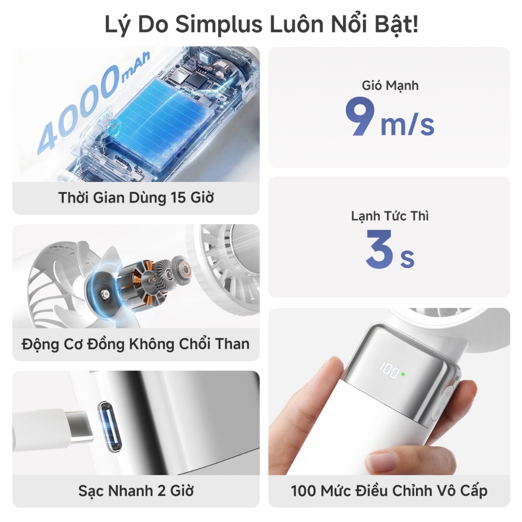 Simplus Quạt Làm Mát Blast Fold 100 Mức Gió Vô Cấp Lưu Lượng Gió Lớn Thời Gian Sử Dài Động Cơ Đồng Nguyên Chất 7500rpm Sạc Nhanh 2 Giờ Cổng Type-C DFSH023 | BigBuy360 - bigbuy360.vn