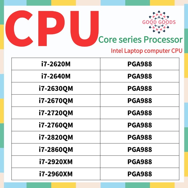 I7-2620M i7-2640M i7-2630QM i7-2670QM i7-2720QM i7-2760QM i7-2860QM i7-2820QM i7-2860QM i7-2920XM i7