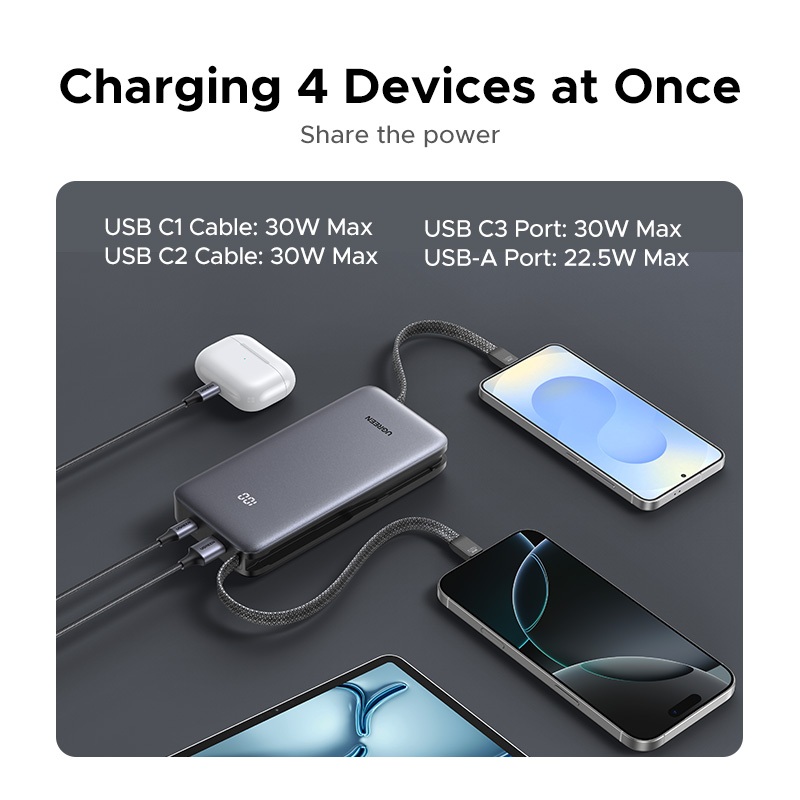 Cáp tích hợp UGREEN 20000mAh 30W USB-C * 2 Sạc nhanh có thể sạc kép Tương thích với iPhone 17 Seies | BigBuy360 - bigbuy360.vn
