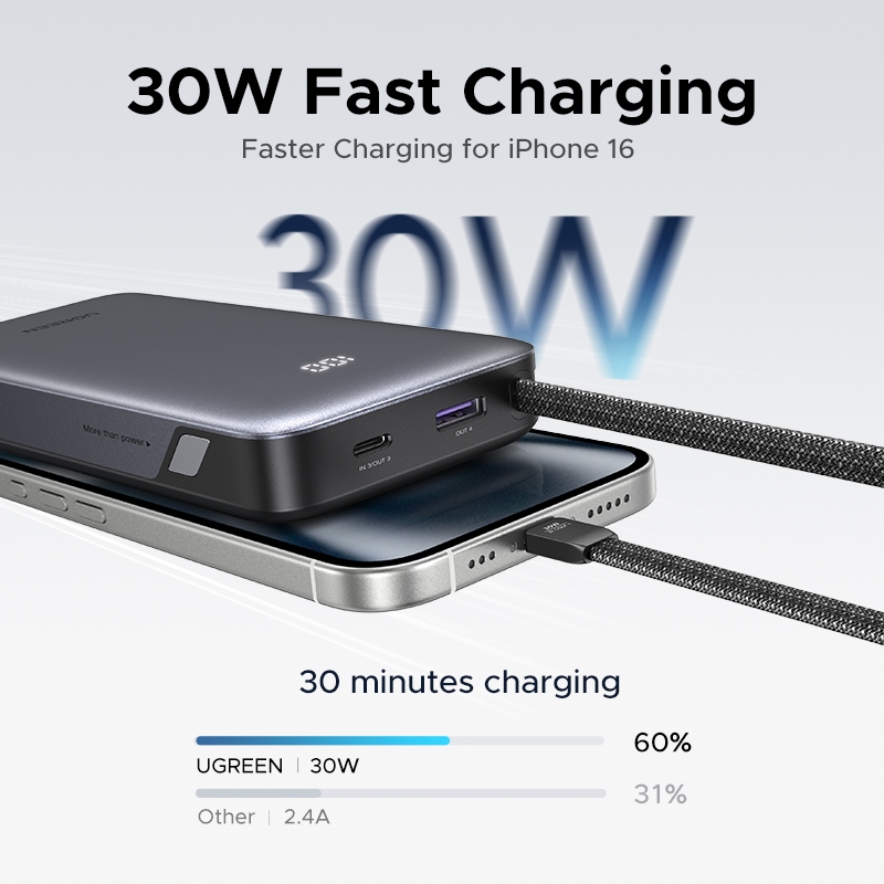 Cáp tích hợp UGREEN 20000mAh 30W USB-C * 2 Sạc nhanh có thể sạc kép Tương thích với iPhone 17 Seies | BigBuy360 - bigbuy360.vn