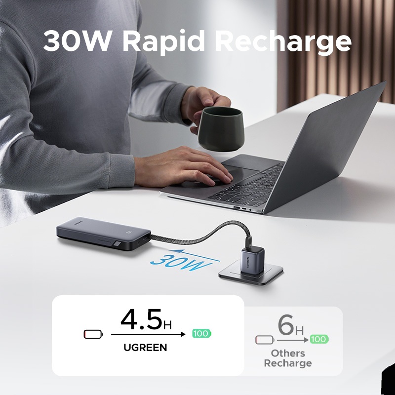 Cáp tích hợp UGREEN 20000mAh 30W USB-C * 2 Sạc nhanh có thể sạc kép Tương thích với iPhone 17 Seies | BigBuy360 - bigbuy360.vn