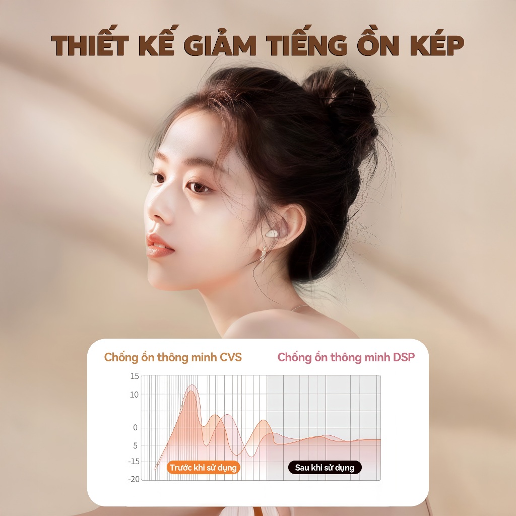 Tai nghe ngủ Y19 mới có thiết kế trong tai để mặc thoải mái, truyền âm thanh định hướng DT3.0 và công nghệ chip Bluetooth 5.4 hoàn toàn mới. | BigBuy360 - bigbuy360.vn