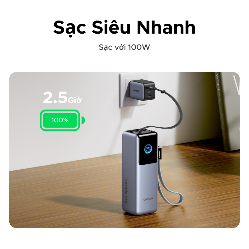 【Được chứng nhận CCC】UGREEN 200W 25000mAh Sạc nhanh Power Bank Cáp tích hợp kép Màn hình TFT thông minh Sạc pin cao cấp ô tô 4 thiết bị Tương thích cho Macbook Pro iPhone 17 Pro Max | BigBuy360 - bigbuy360.vn