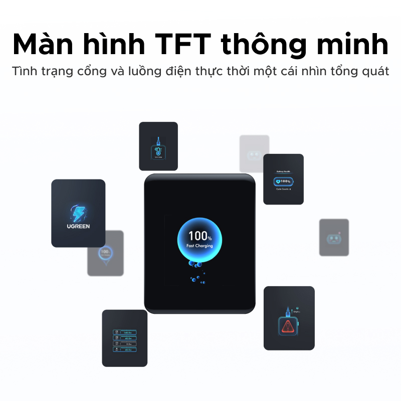 【Được chứng nhận CCC】UGREEN 200W 25000mAh Sạc nhanh Power Bank Cáp tích hợp kép Màn hình TFT thông minh Sạc pin cao cấp ô tô 4 thiết bị Tương thích cho Macbook Pro iPhone 17 Pro Max | BigBuy360 - bigbuy360.vn