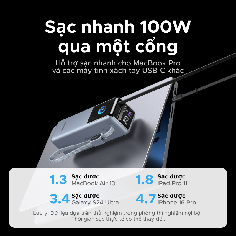 【Được chứng nhận CCC】UGREEN 200W 25000mAh Sạc nhanh Power Bank Cáp tích hợp kép Màn hình TFT thông minh Sạc pin cao cấp ô tô 4 thiết bị Tương thích cho Macbook Pro iPhone 17 Pro Max | BigBuy360 - bigbuy360.vn
