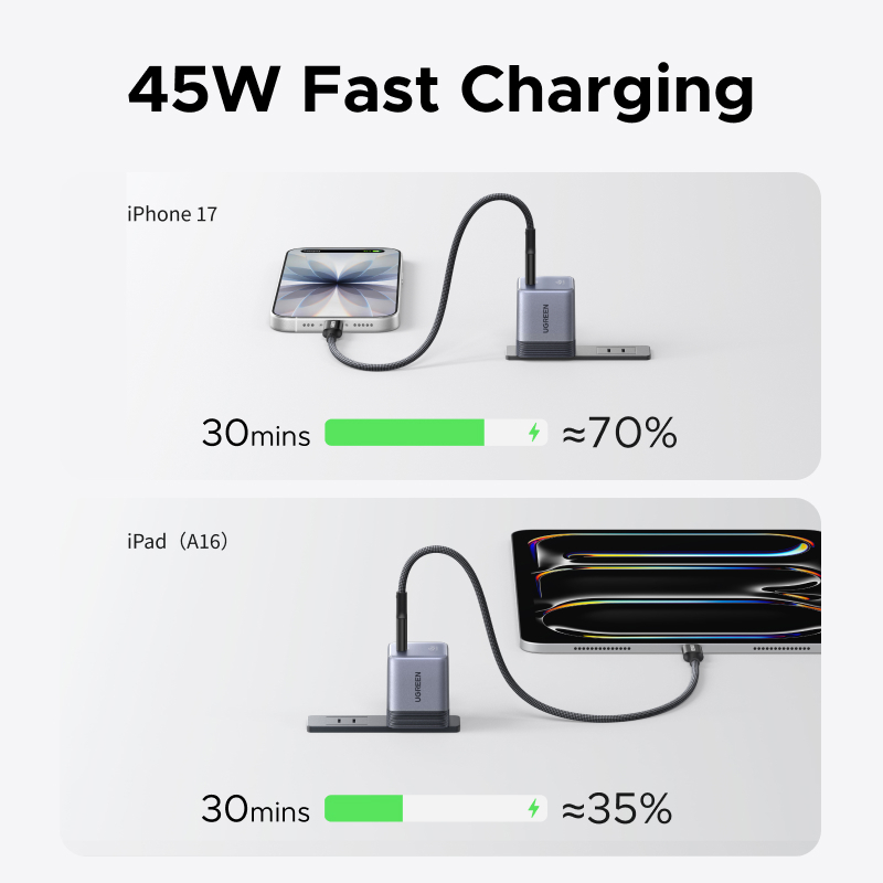 Bộ sạc nhanh UGREEN 45W Ultra-Mini Nexode Air GaN Bộ sạc tường USB-C, màu xám nhẹ gọn với cổng USB-C Tương thích cho iPhone 17 16 Pro Max Samsung S26 S25 S24 S23 Ultra | BigBuy360 - bigbuy360.vn