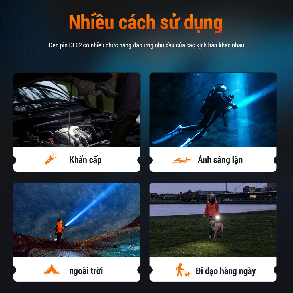 SUPERFIRE DL02 Đèn Lặn LED 20W Công Suất Lớn Tối Đa 2000 Lumen Chống Nước 100m An Toàn Cho Lặn Biển Sâu Hang Động và Ống Thở | BigBuy360 - bigbuy360.vn