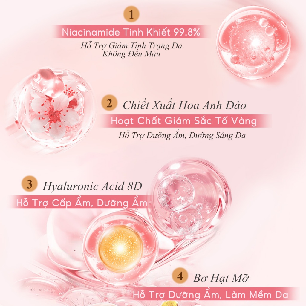 [Võ Hà Linh x Colorkey] COMBO 2 Sữa Dưỡng Thể Body Lotion COLORKEY ROSÉ Hỗ Trợ Dưỡng Sáng Và Cấp Ẩm, Hương Ngọt Ngào 200g/chai X 2 | BigBuy360 - bigbuy360.vn