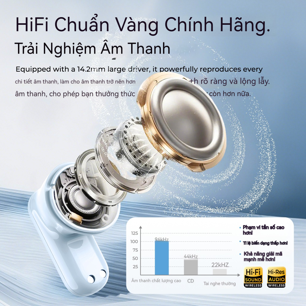 MINISO MS119 Tai Nghe Phiên Dịch AI  Tai nghe Bluetooth 6.0  Hỗ trợ dịch thuật 134 ngôn ngữ Tai nghe thể thao Khử tiếng ồn Âm thanh nổi Hi-Fi Âm thanh ASMR Chống nước IPX5 Độ trễ thấp | BigBuy360 - bigbuy360.vn