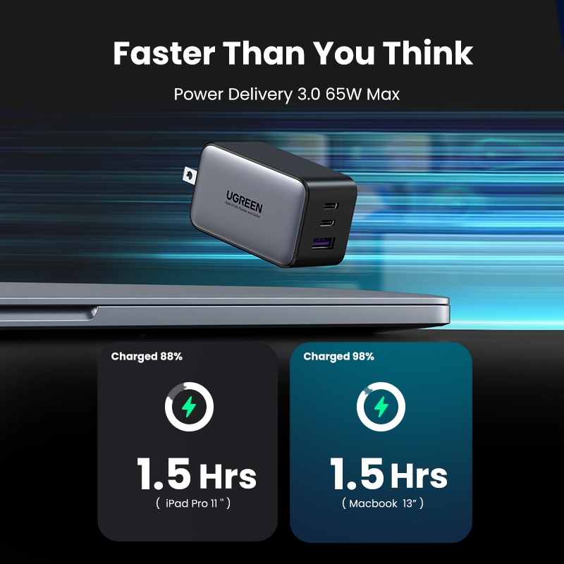 Sạc UGREEN Nexode Phiên Bản Genshin Impact 65W 2C1A Charger Nexode Charger | BigBuy360 - bigbuy360.vn