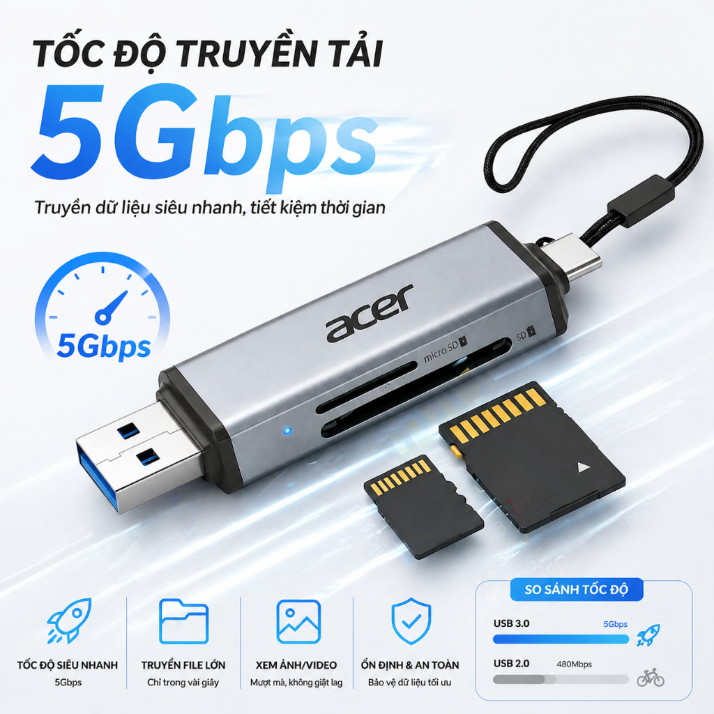 Acer Đầu đọc thẻ 2 trong 1 SD/TF OTG USB C / A Bộ chuyển đổi thẻ nhớ USB 3.0 Type C sang Micro SD Thích hợp cho điện thoại di động máy tính xách tay máy tính bảng máy tính để bàn và ảnh UC202 | BigBuy360 - bigbuy360.vn