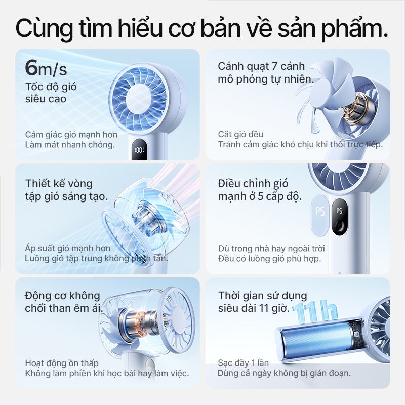 Quạt mini cầm tay Aecooly Halo 03 led Màn Hình sạc quạt để bàn Quạt cầm tay cầm tay 5 tốc độ USB có thể sạc lại Mini cá nhân chạy bằng pin Quạt làm mát bỏ túi nhỏ | BigBuy360 - bigbuy360.vn